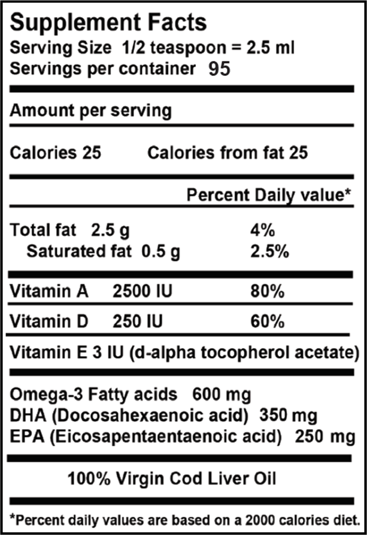 Cod Liver Oil Nutrition Chart